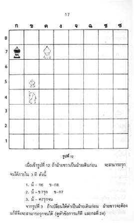 マックルック:タイ将棋:Makruk:Thai chess